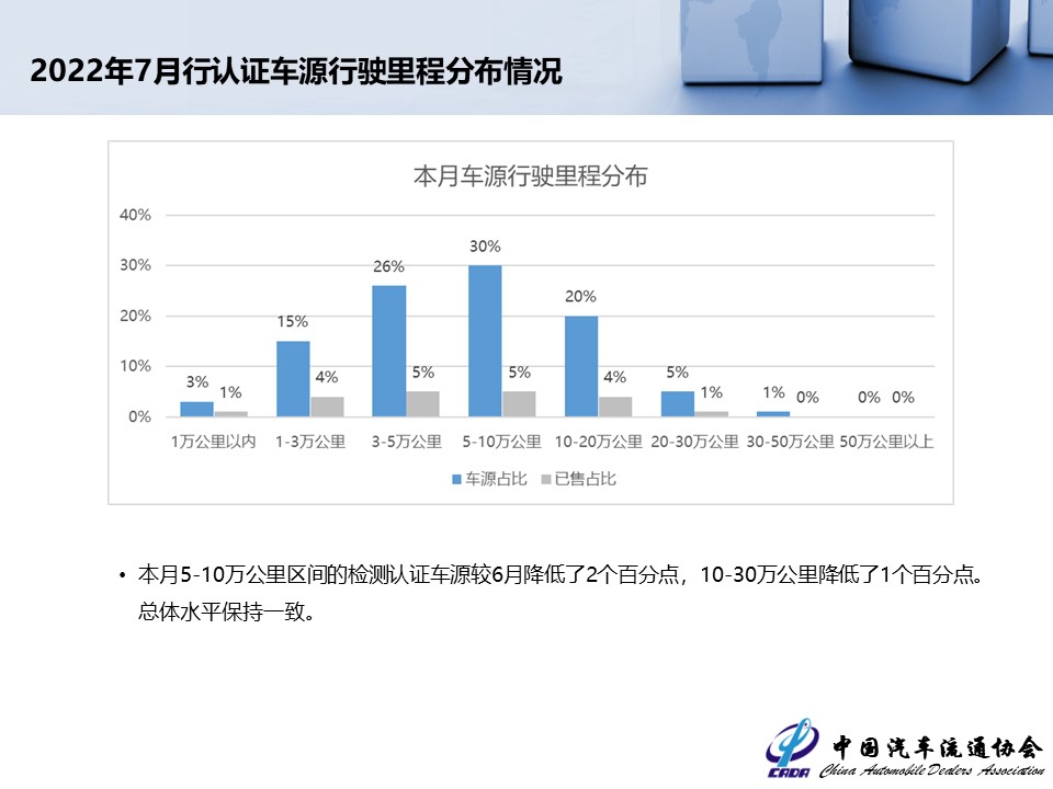 幻灯片26.JPG