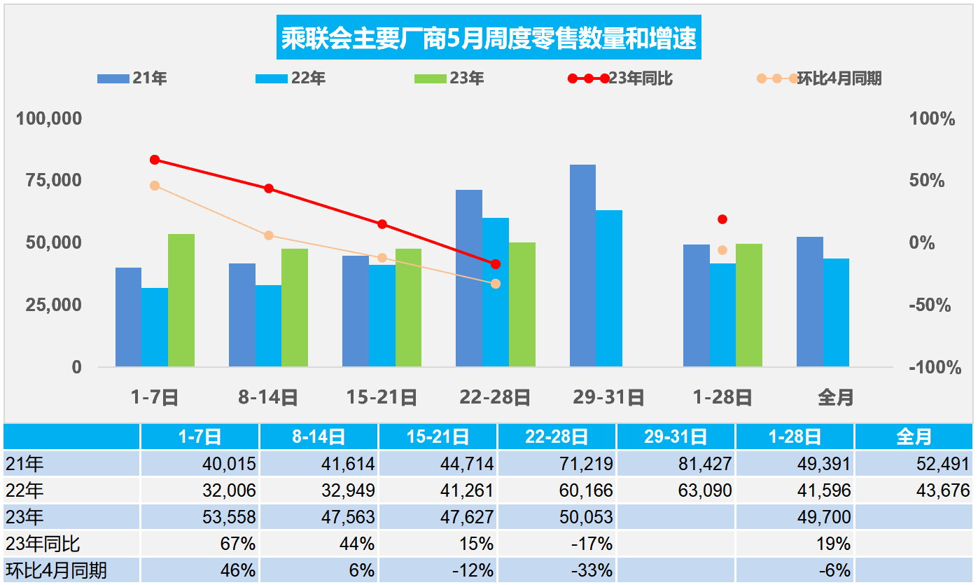 微信图片_20230601143138.png 微信图片_20230601143138.png